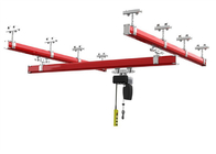 1 Ton 2 Ton Pendant Control Single Girder Suspension Kbk Light Capacity Crane